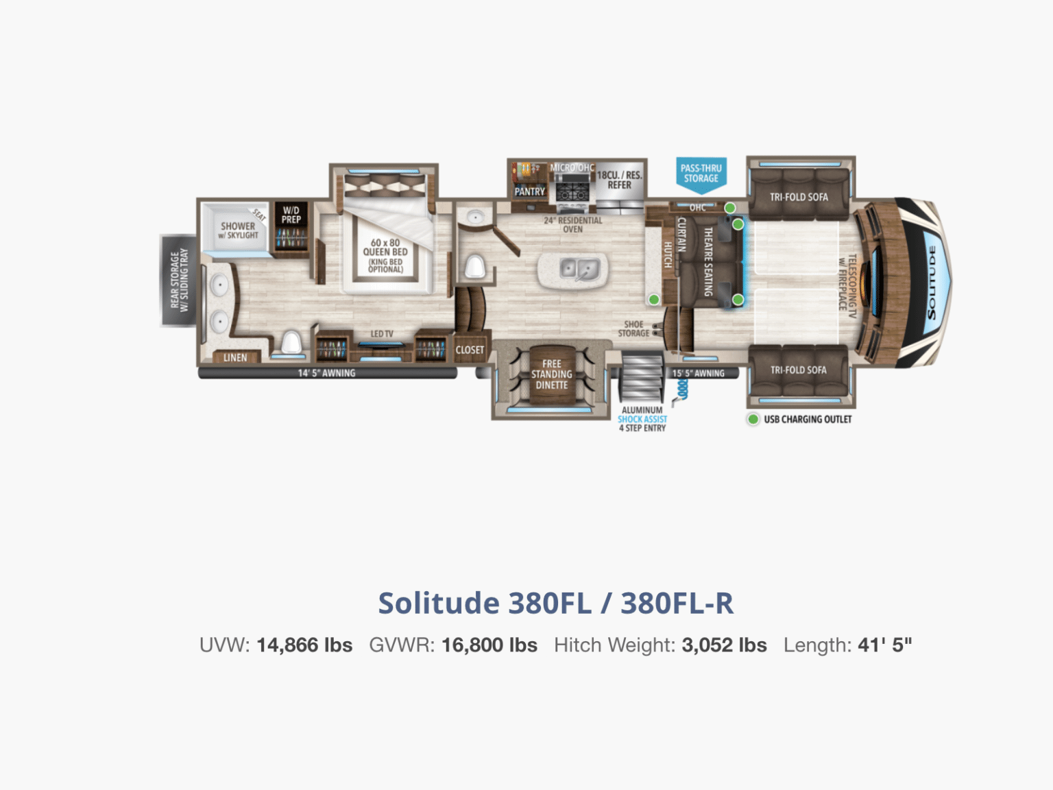 Best Grand Design Solitude Floorplans - Getaway Couple
