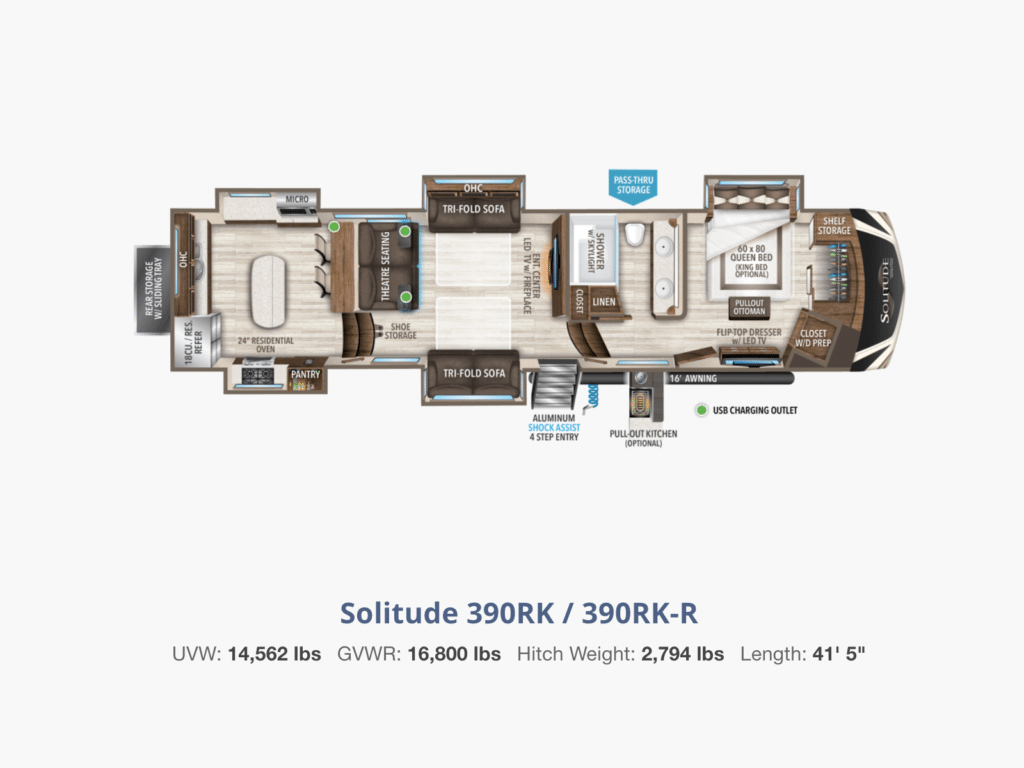 Best Grand Design Solitude Floorplans - Getaway Couple