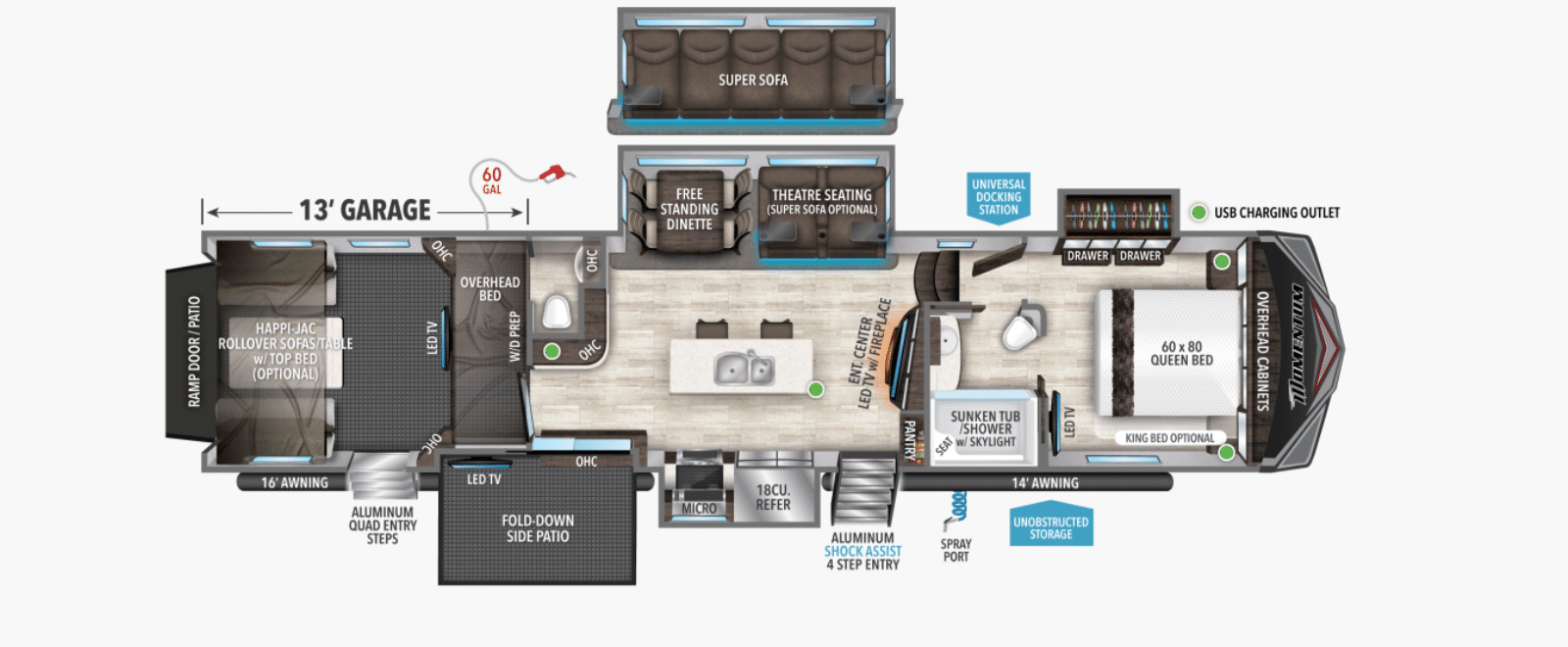 Best Grand Design Momentum Floorplans: Everything You Need To Know