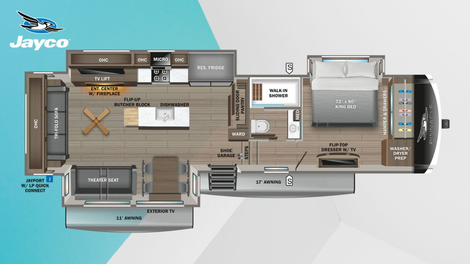 Pinnacle Rv Front Compartment A Breakdown of the Jayco Pinnacle - Getaway Couple